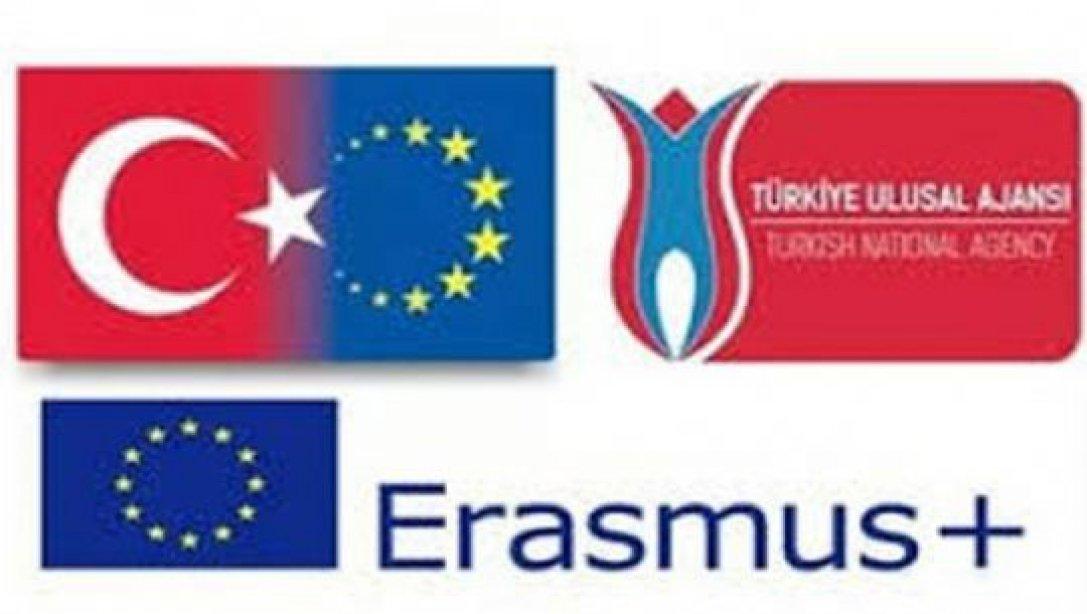2021 Erasmus+  Mesleki Eğitim ve Okul Eğitimi Alanlarında Konsorsiyum Üyesi Okullarımız Belirlendi. 